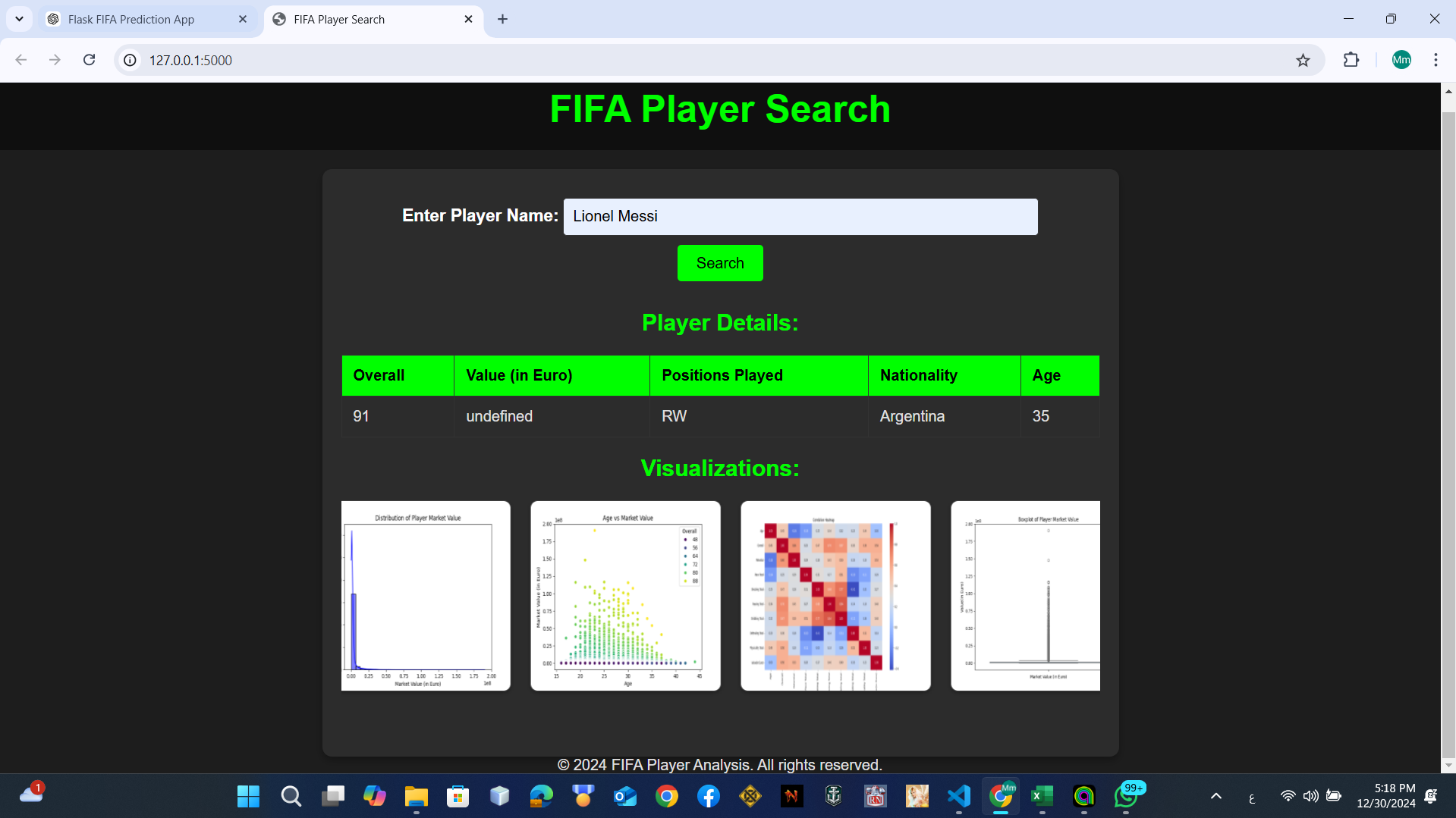 Social Media Dashboard